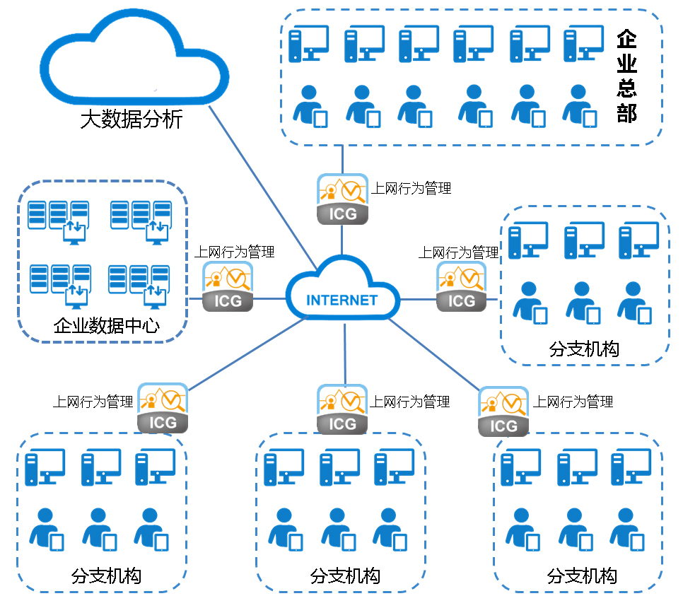 云开体育app官方网站下载