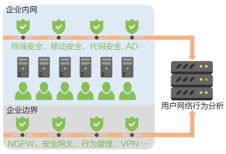 云开体育app官方网站下载